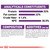 ROYAL CANIN® Sensible 33 10kg